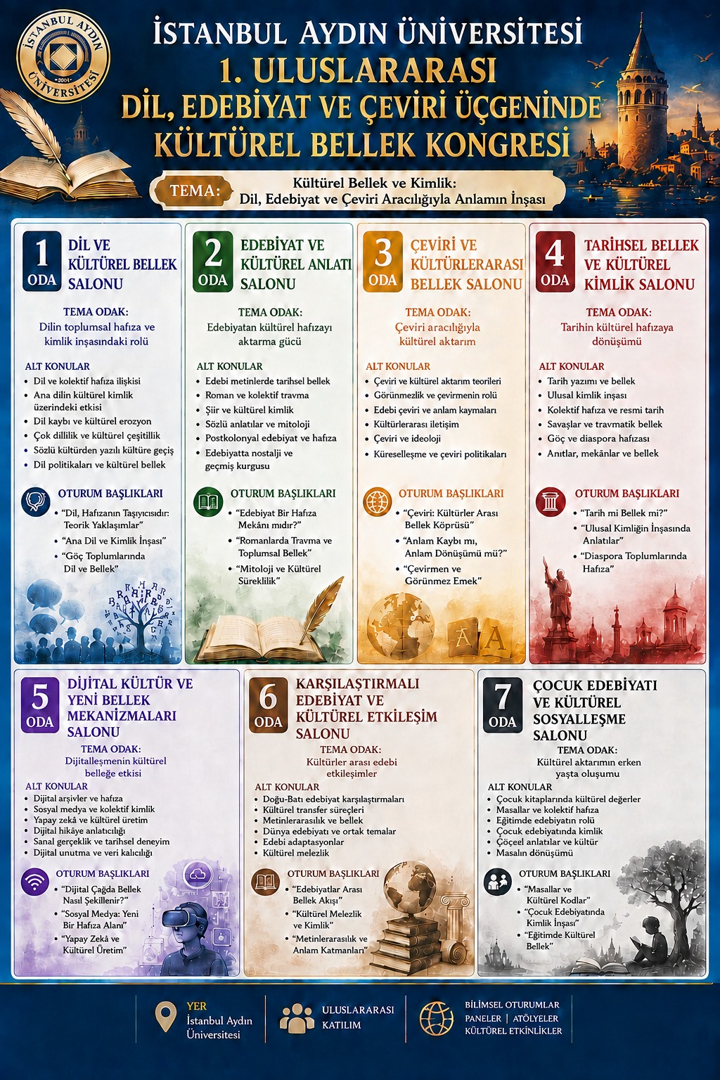 aydın program